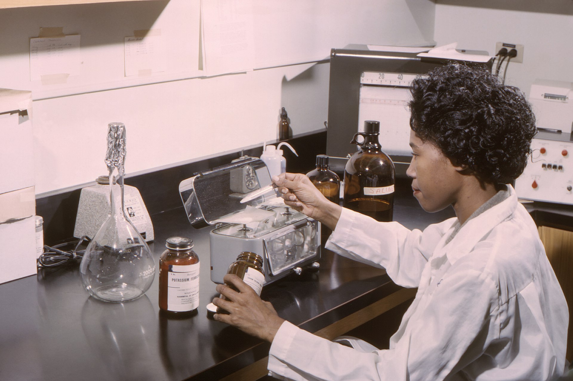 Unlocking Career Potential: Opportunities with a Bachelor's in Science